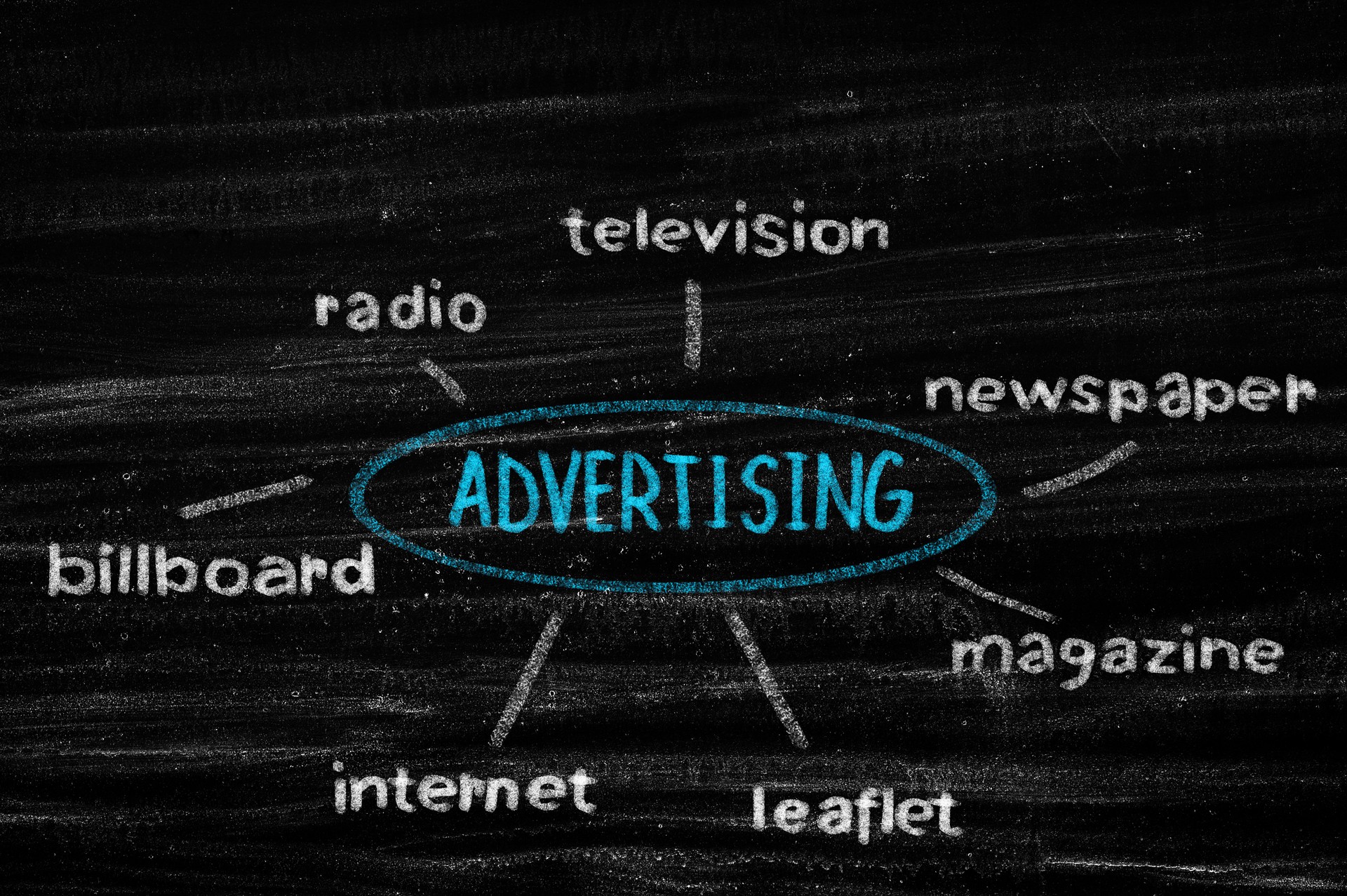 Concept of Advertising